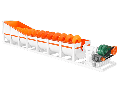 Screw sand washing machine